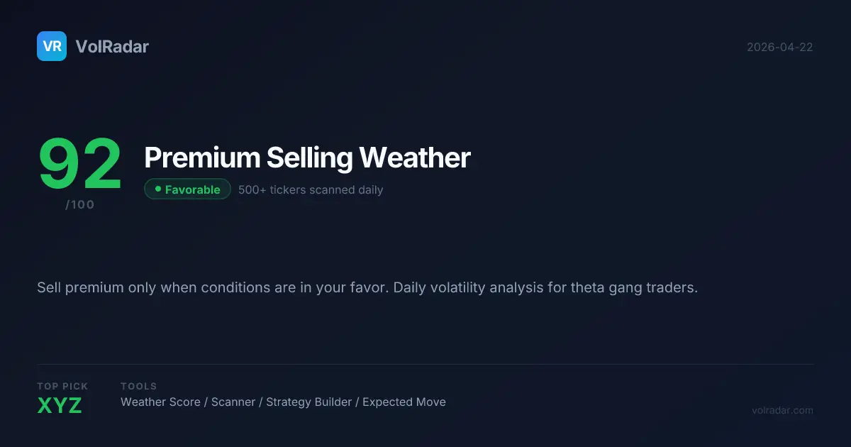 VolRadar screenshot 2