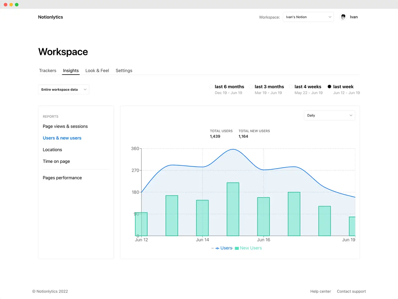 Notionlytics product image