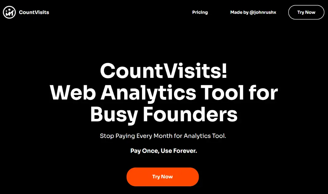 Countvisits product image