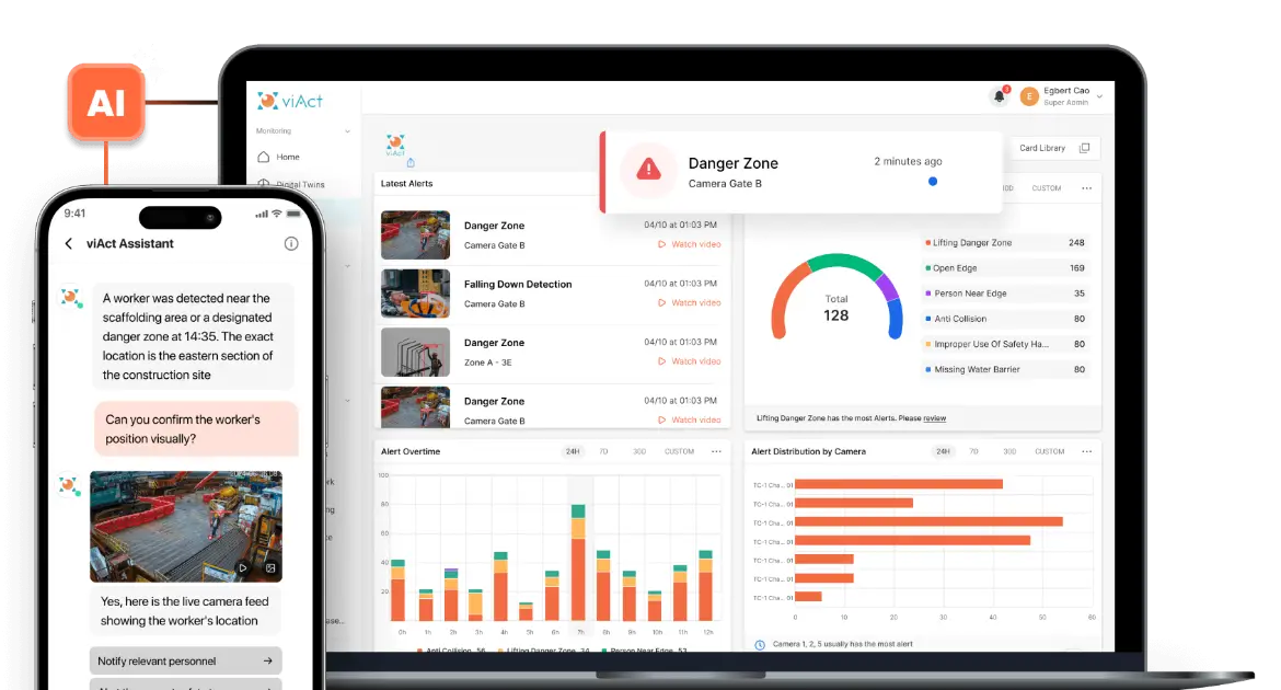viAct - EHS Software product image