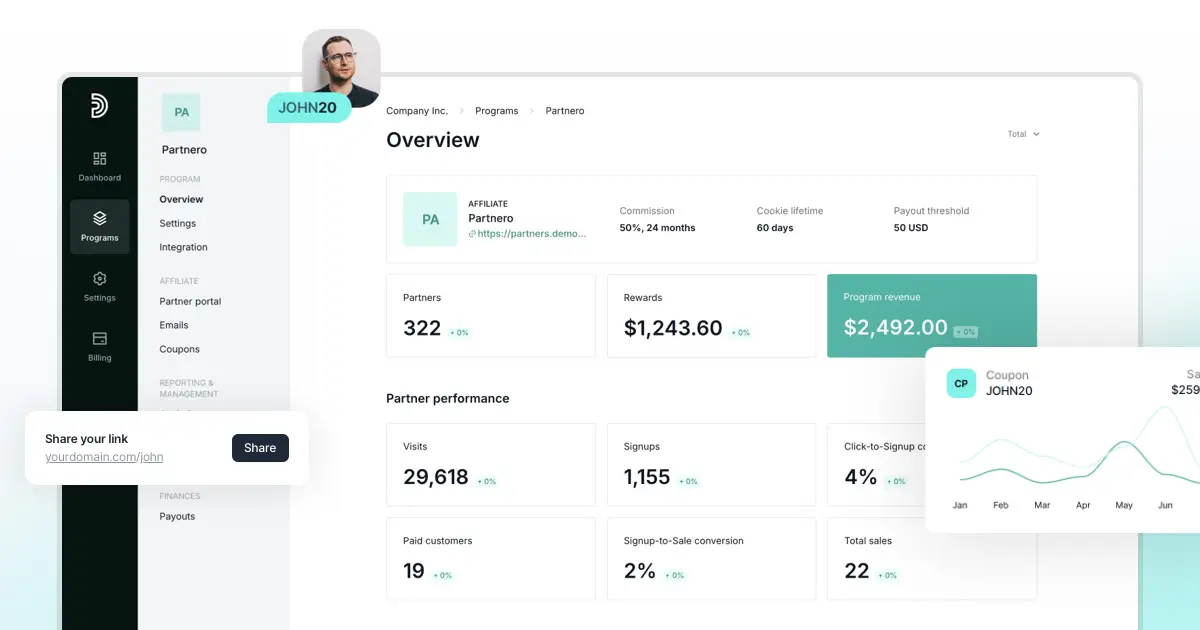 Partnero product image