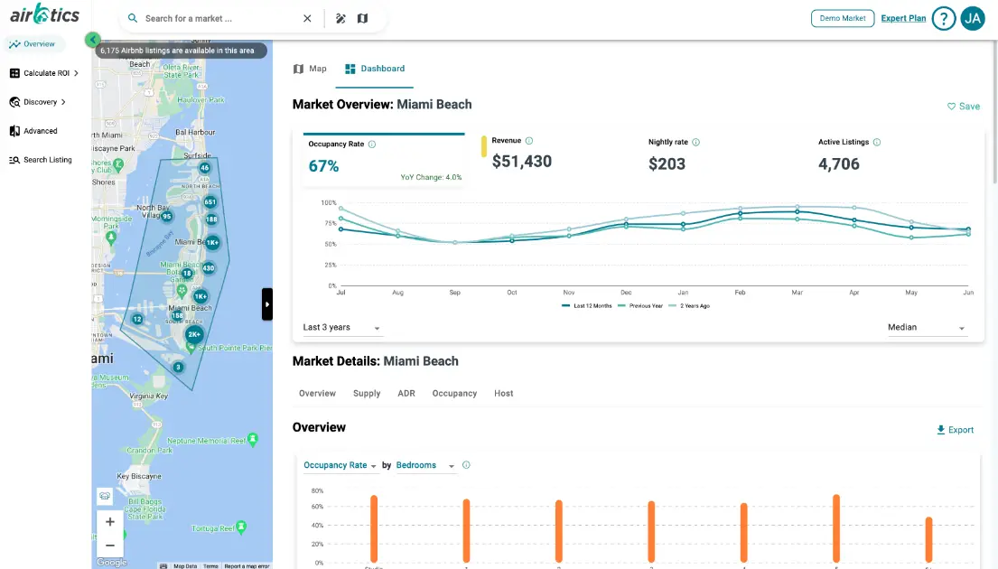 Airbtics product image