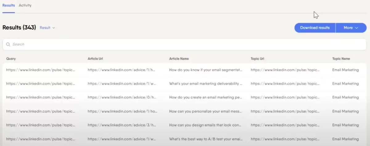 LinkedIn Collaborative Articles Miner product image