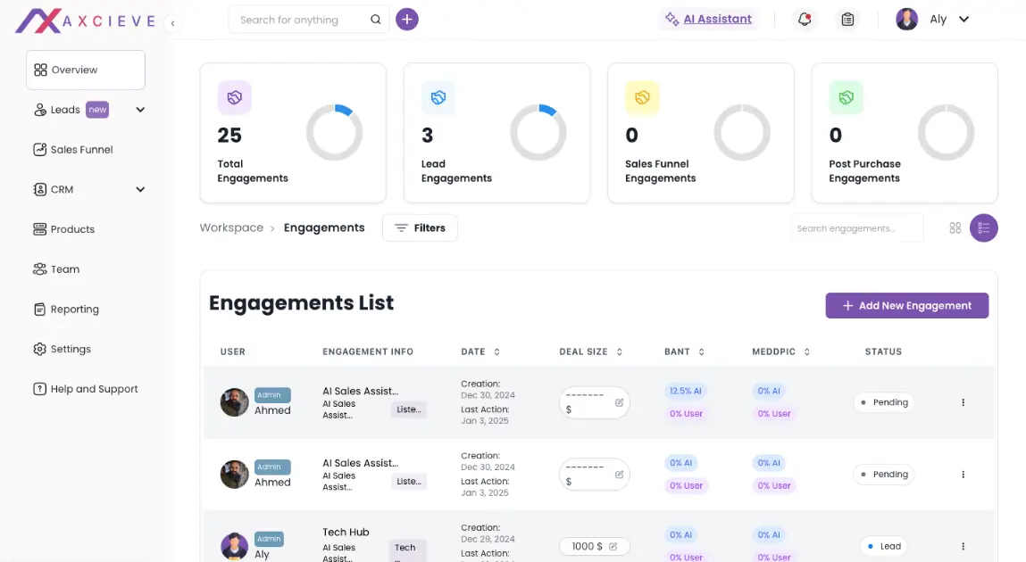 Axcieve product image