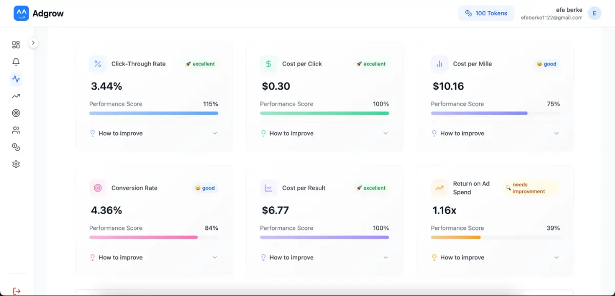 Adgrow screenshot 3