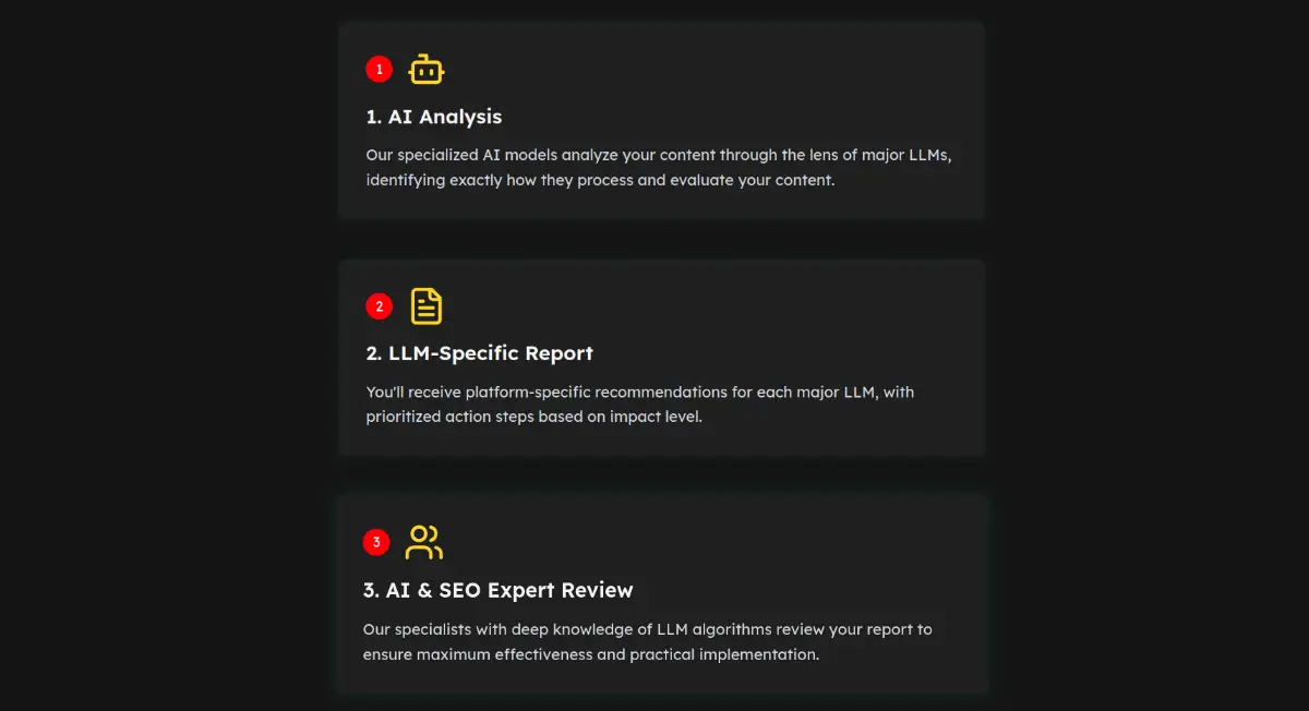 Rank #1 on ChatGPT, Grok, etc screenshot 3