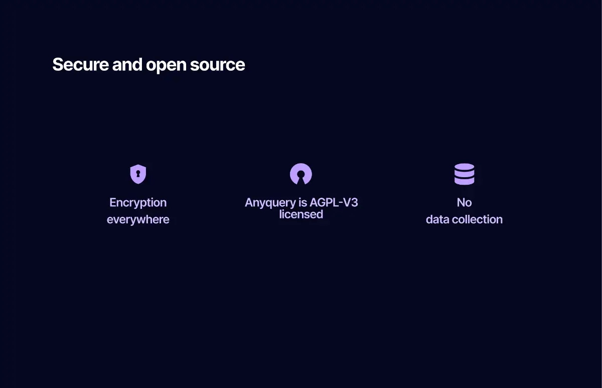 Anyquery screenshot 3