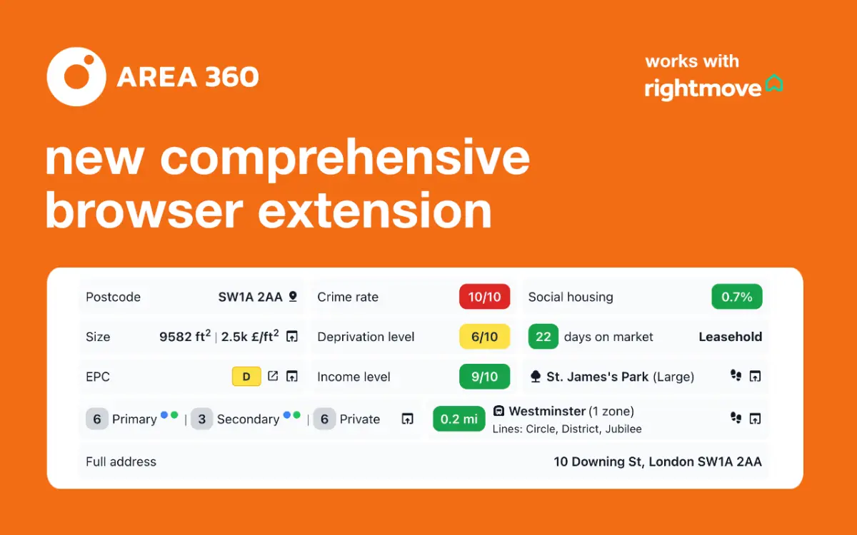 Area360 - UK Property Data screenshot 1