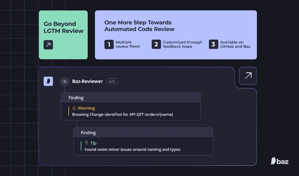 Baz AI Code Review screenshot 3