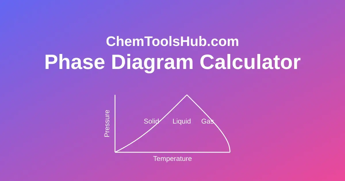 ChemToolsHub screenshot 2