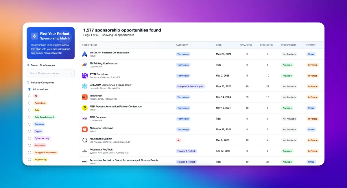 ConferenceDatabase.com screenshot 2