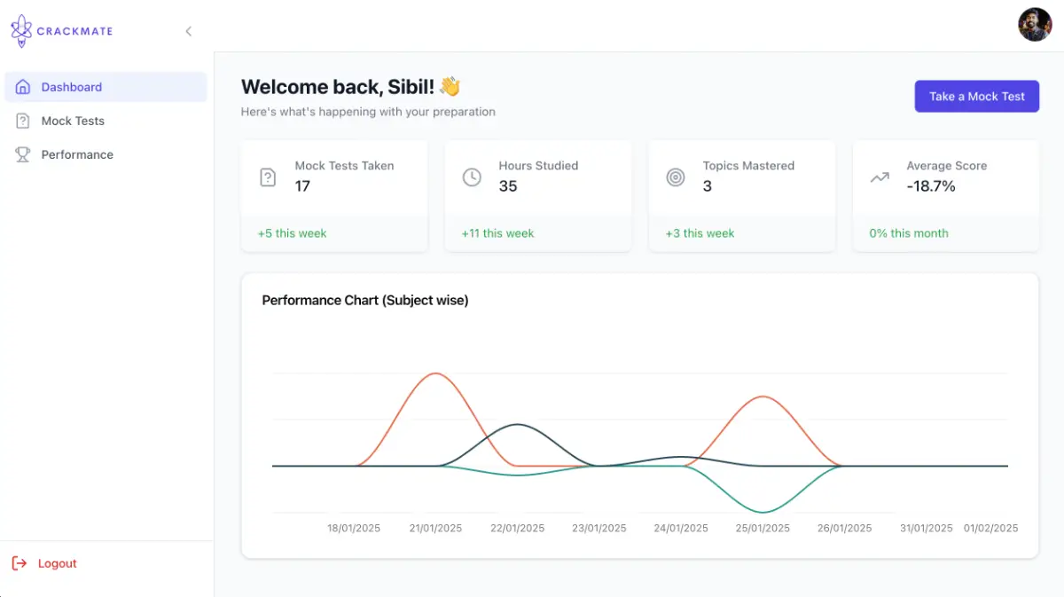 Crackmate.in screenshot 2