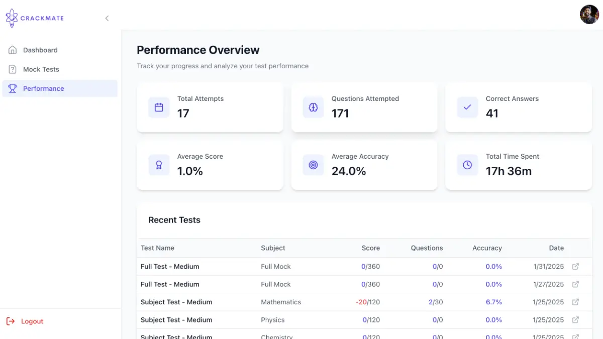 Crackmate.in screenshot 3
