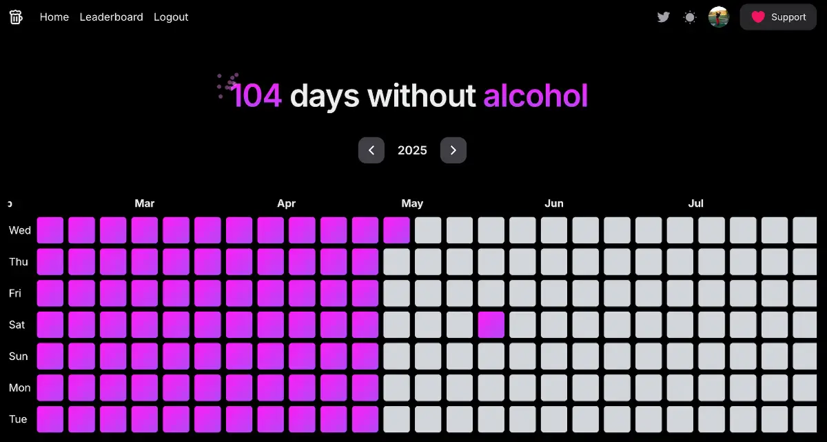 DaysNoAlcohol screenshot 2