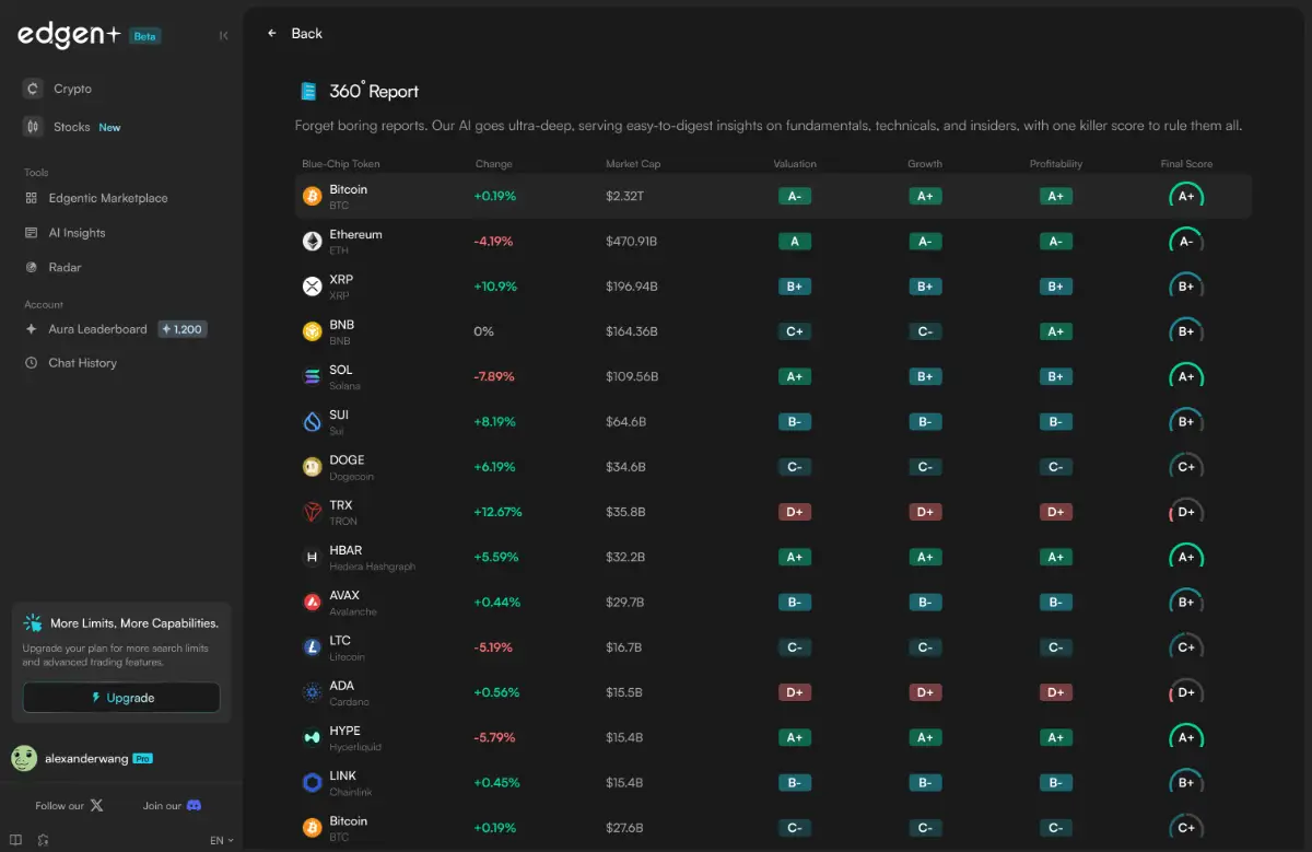 Edgen screenshot 2
