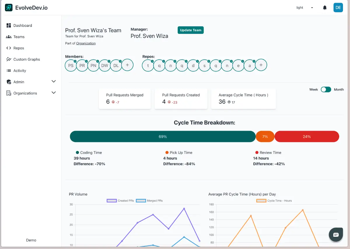 EvolveDev screenshot 1