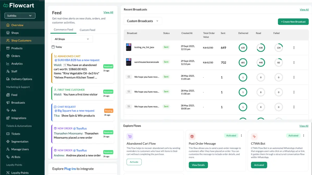Flowcart screenshot 3