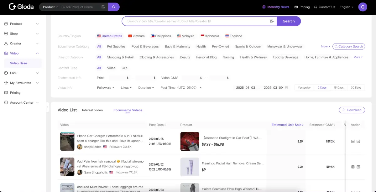 Gloda screenshot 1