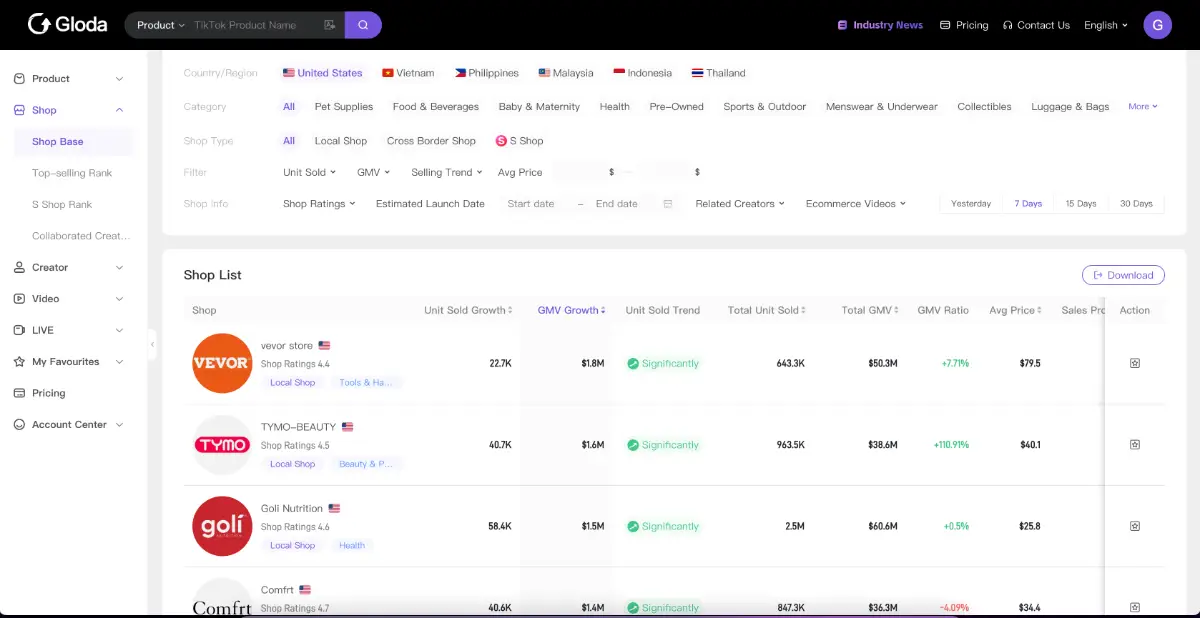 Gloda screenshot 2