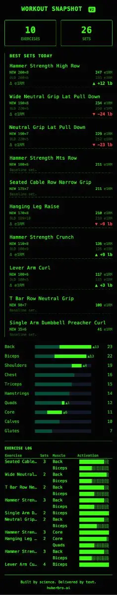 Huberbro screenshot 2