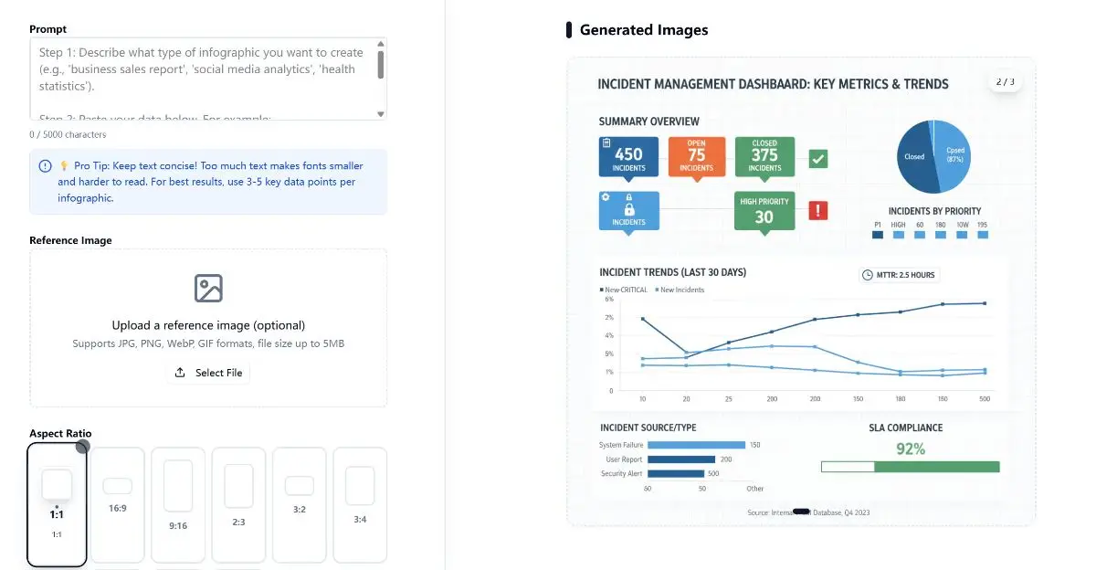 Infographics AI screenshot 3
