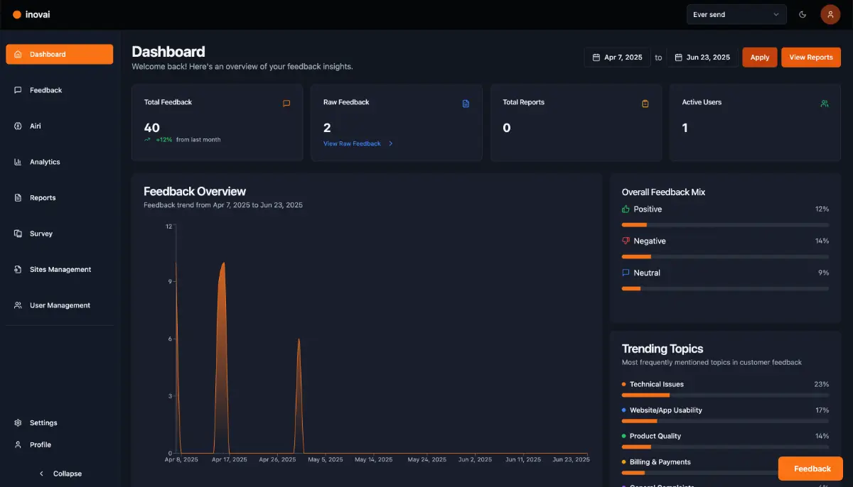 inov-ai image number 11