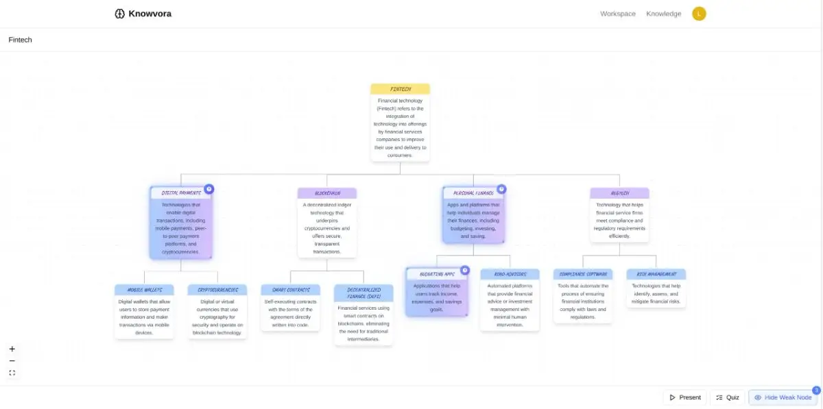 knowvora screenshot 2