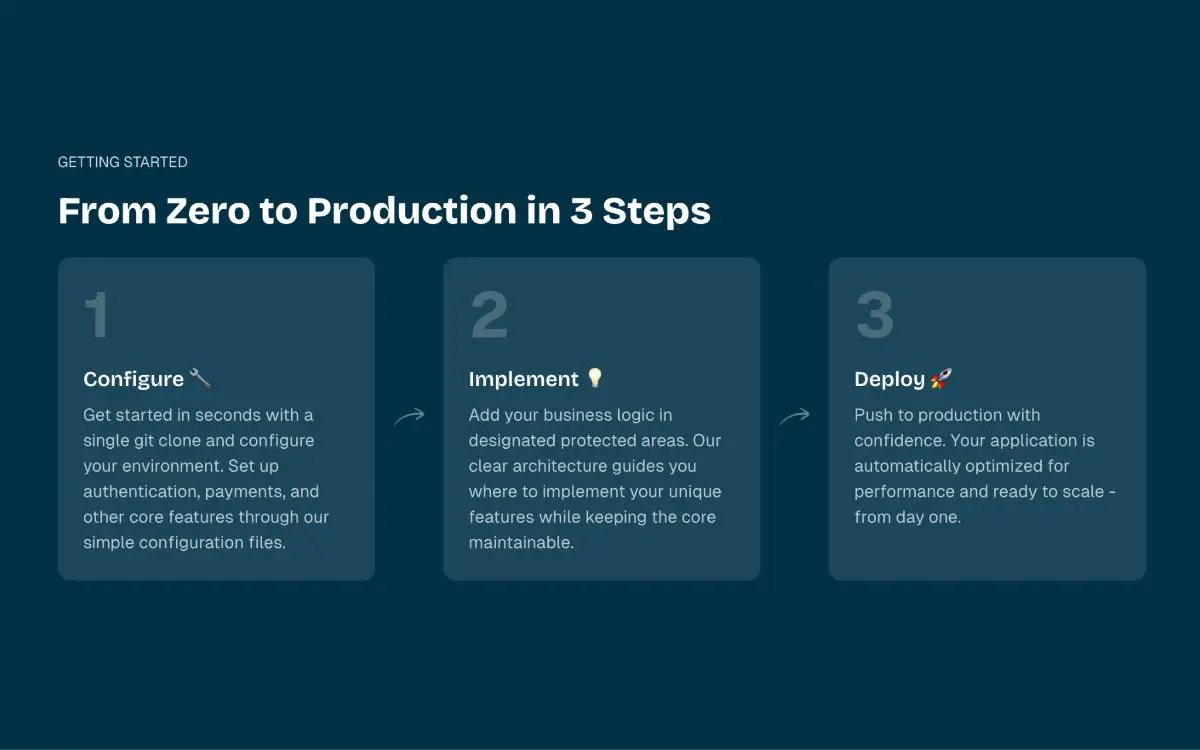 LaunchIt screenshot 2
