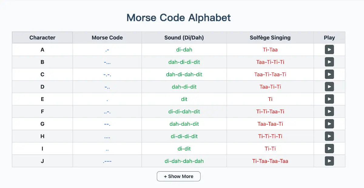 Morse Code Translator screenshot 2