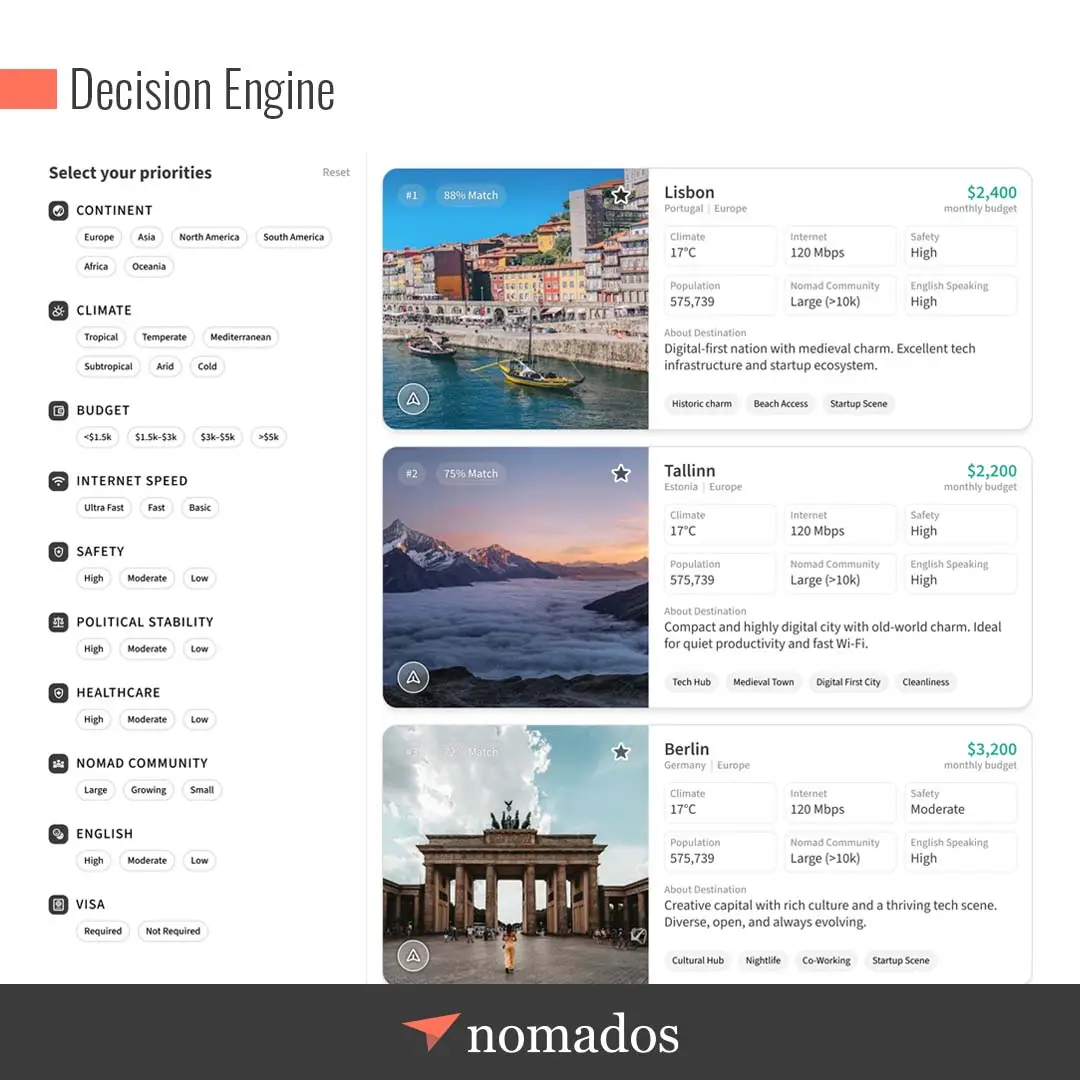 Nomados screenshot 2