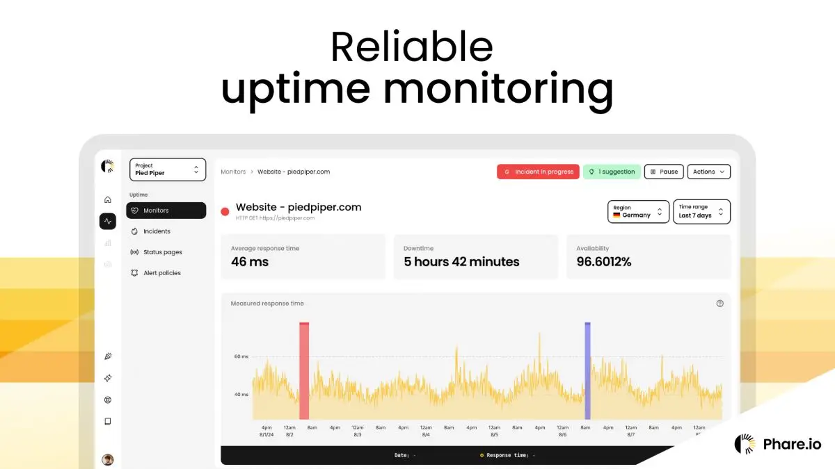 Phare Uptime screenshot 3