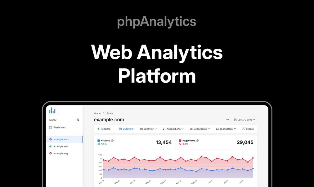 phpAnalytics product image
