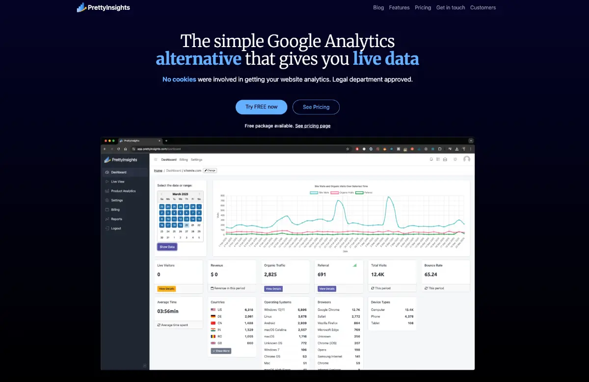 PrettyInsights product image