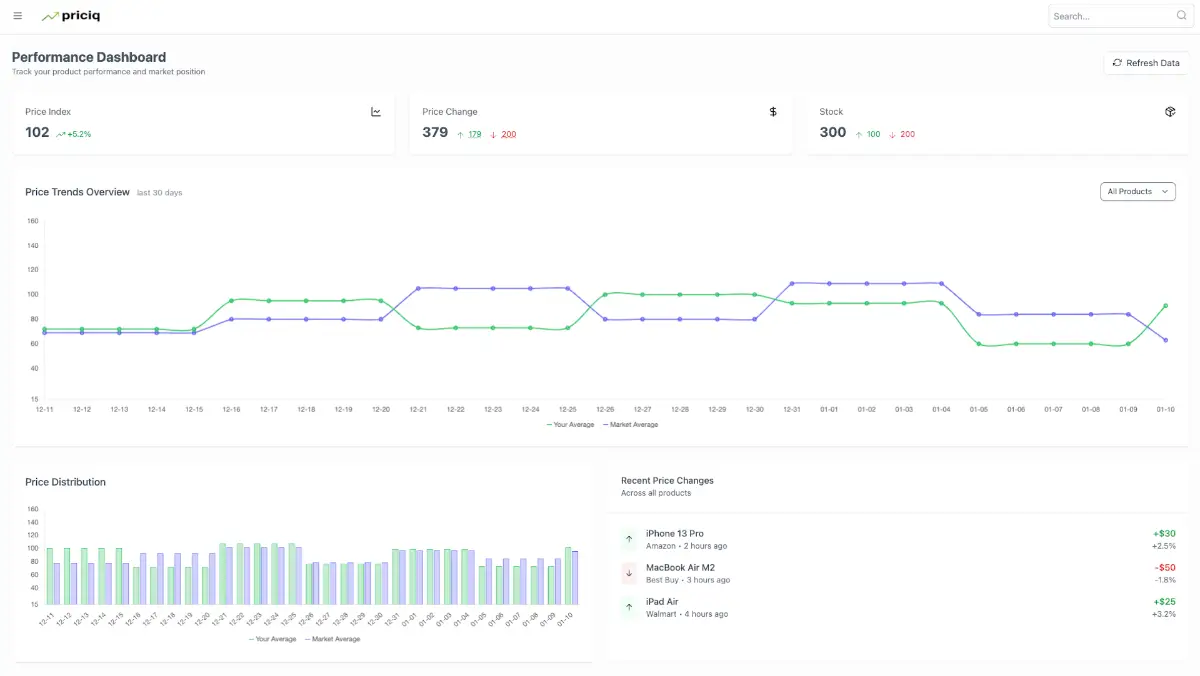 Priciq screenshot 2