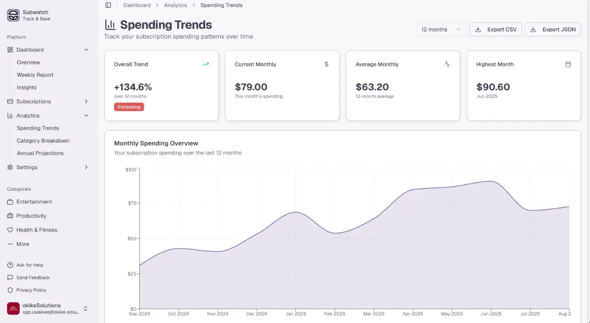 Subwatch Subscription Tracker screenshot 2