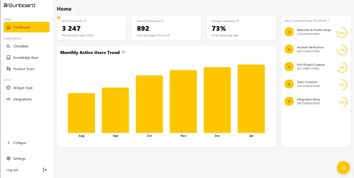 Sunboard screenshot 1