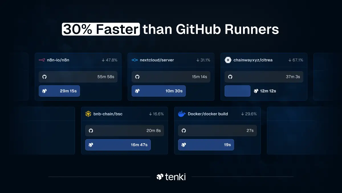 Tenki Cloud screenshot 2