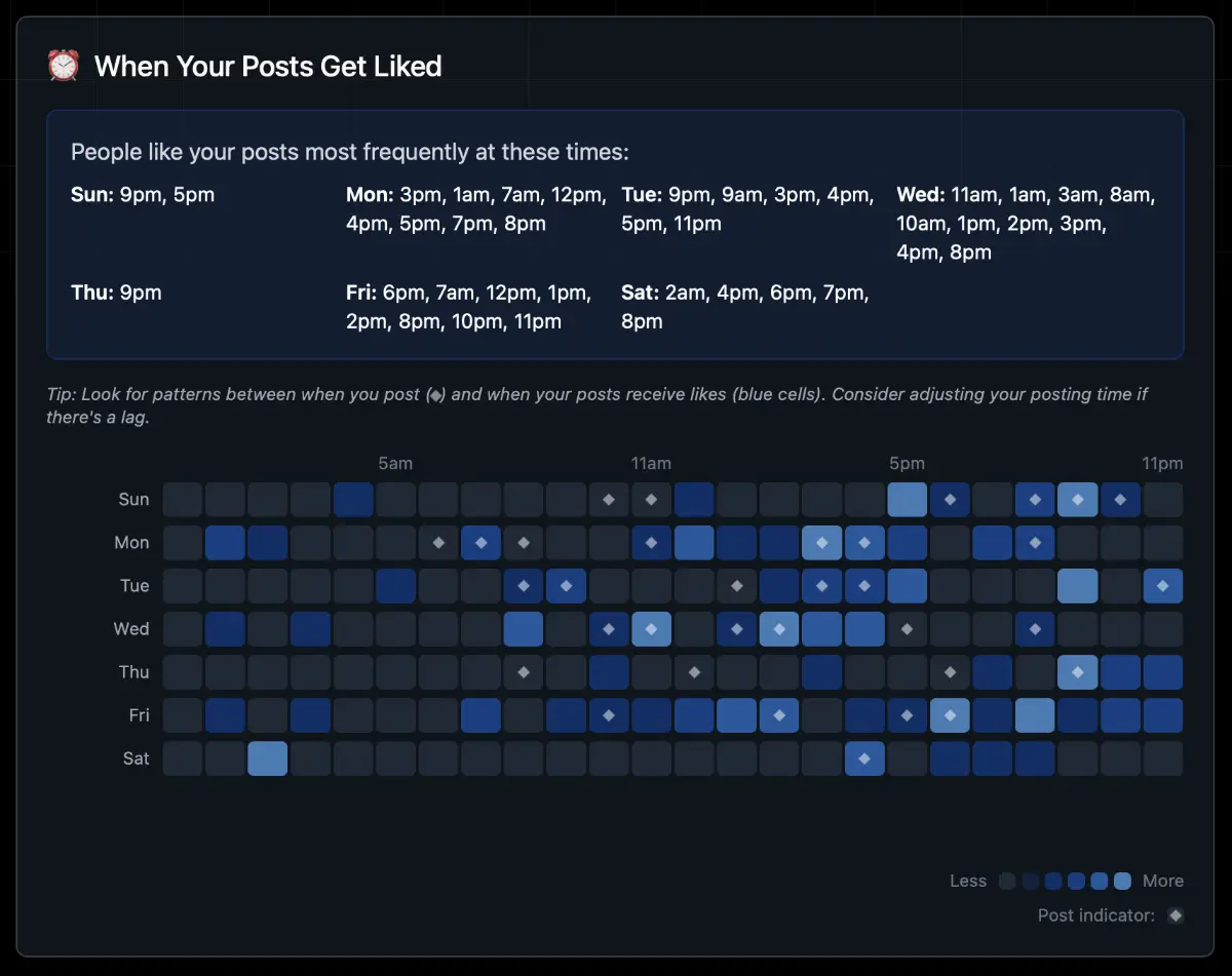 TheBlue.social screenshot 3