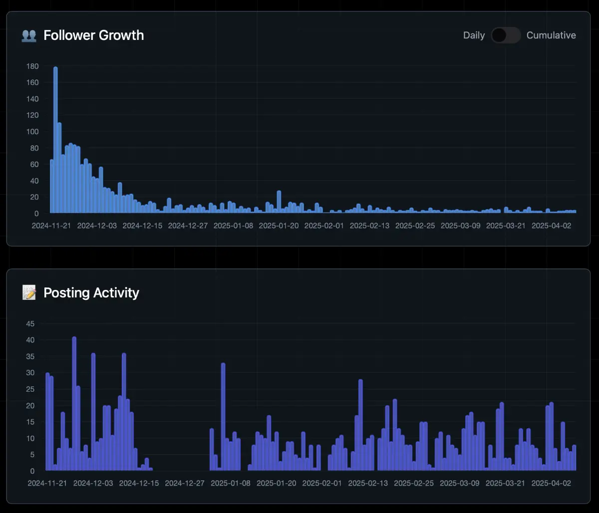 TheBlue.social screenshot 4