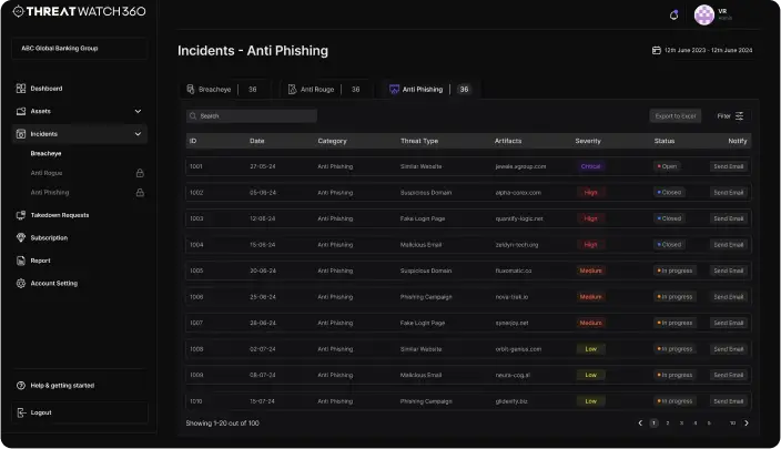 ThreatWatch360 screenshot 2