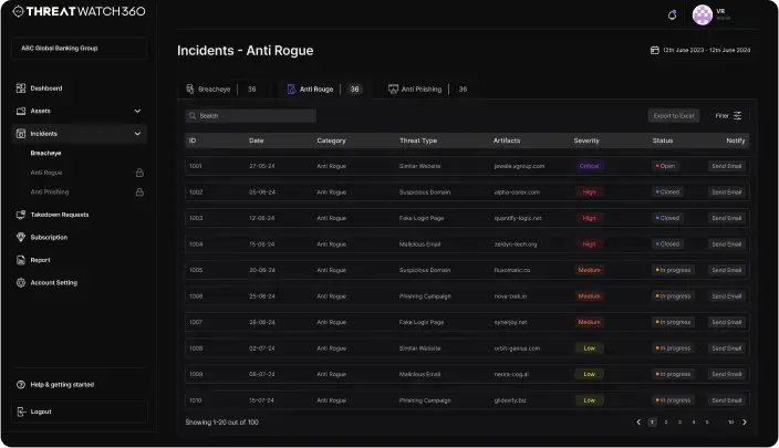 ThreatWatch360 screenshot 3