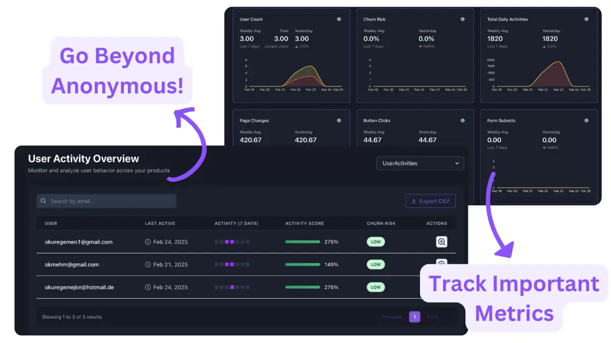 UserAnalytics.AI image number 01