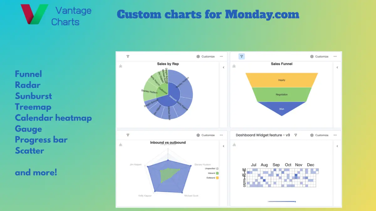 Vantage Charts screenshot 2