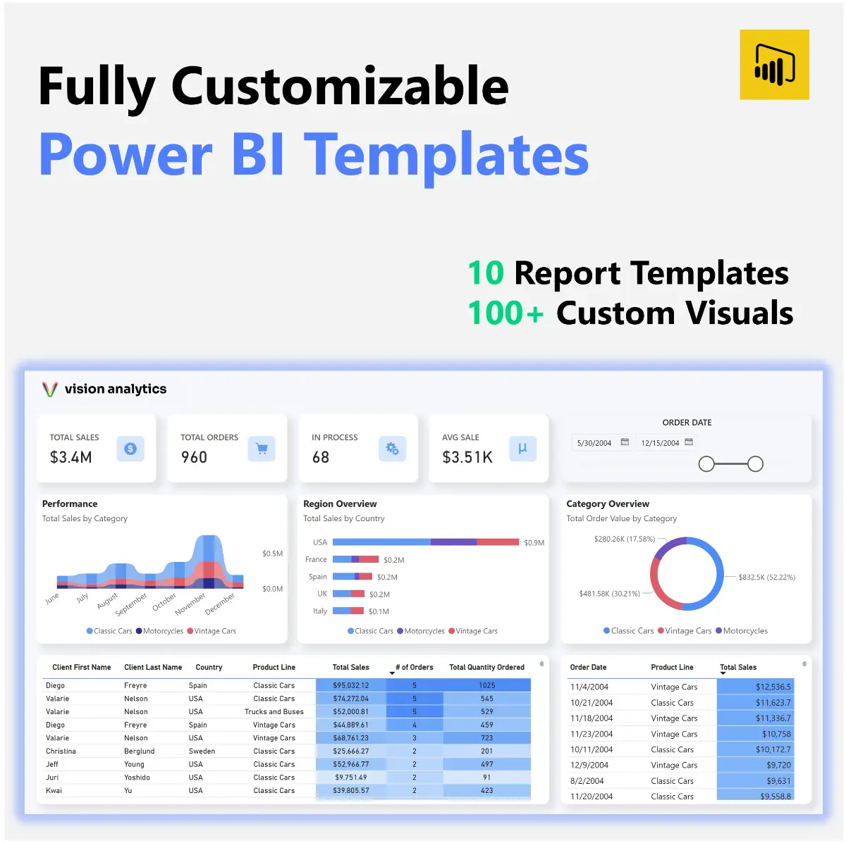 Vision Analytics product image