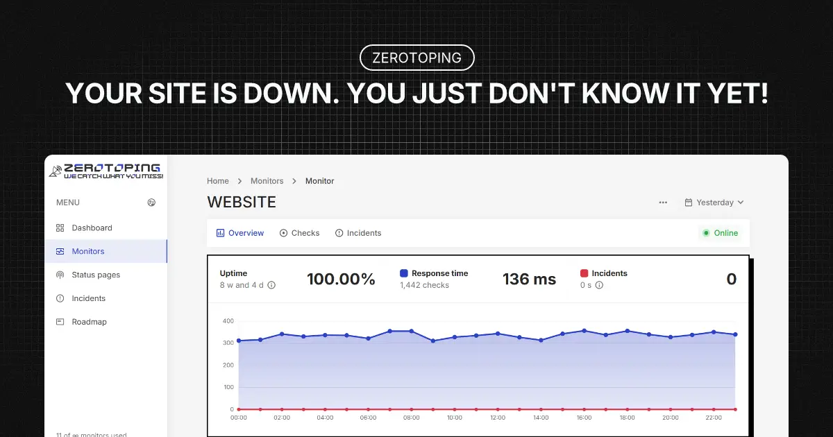 ZEROTOPING screenshot 1
