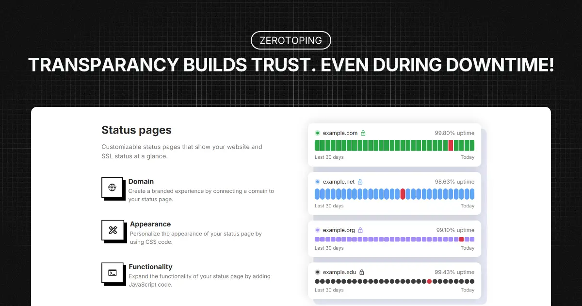 ZEROTOPING screenshot 2