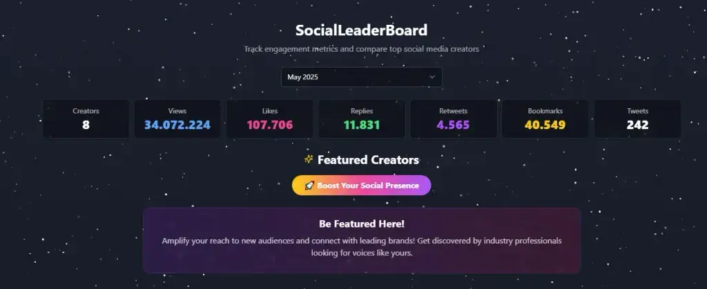 Socialleaderboard product image
