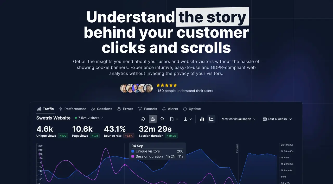 Swetrix image number 01