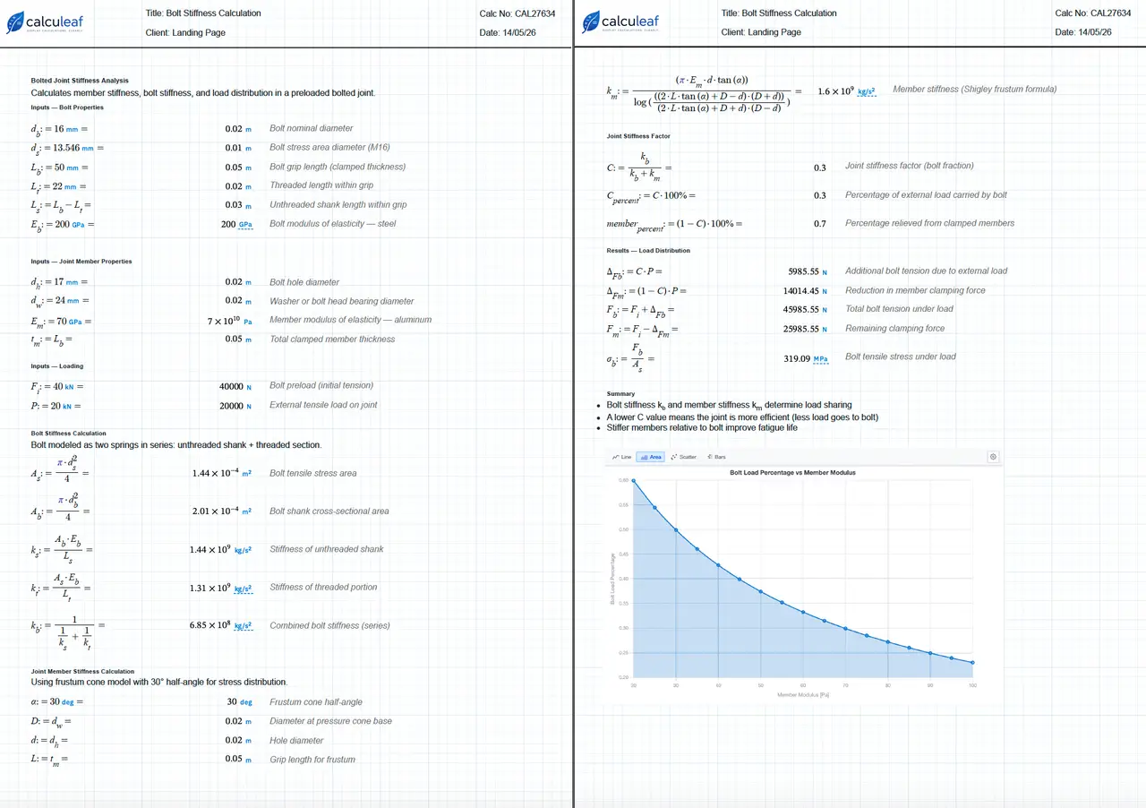 Calculeaf screenshot 1