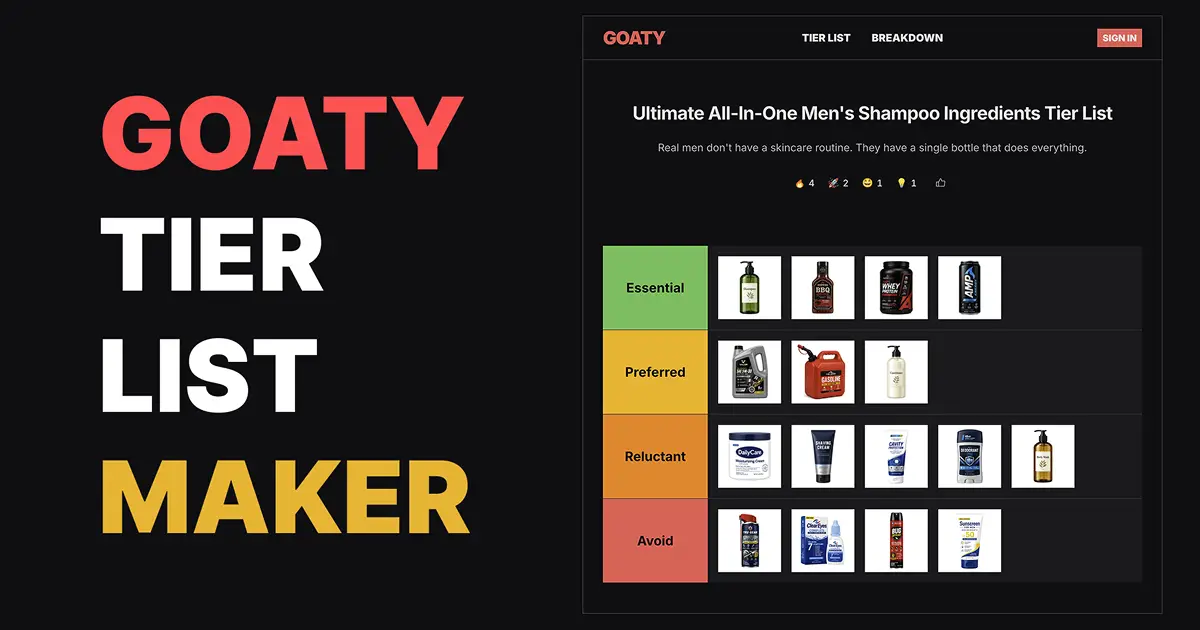 GOATY product image